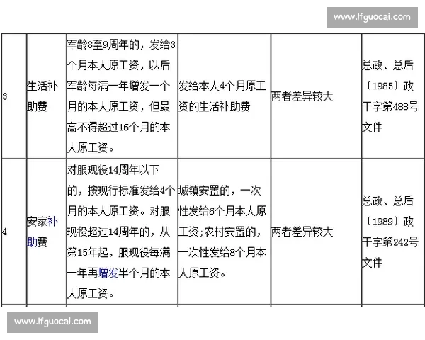 绿军薪资操作典范：避税降薪与灵活性的完美平衡